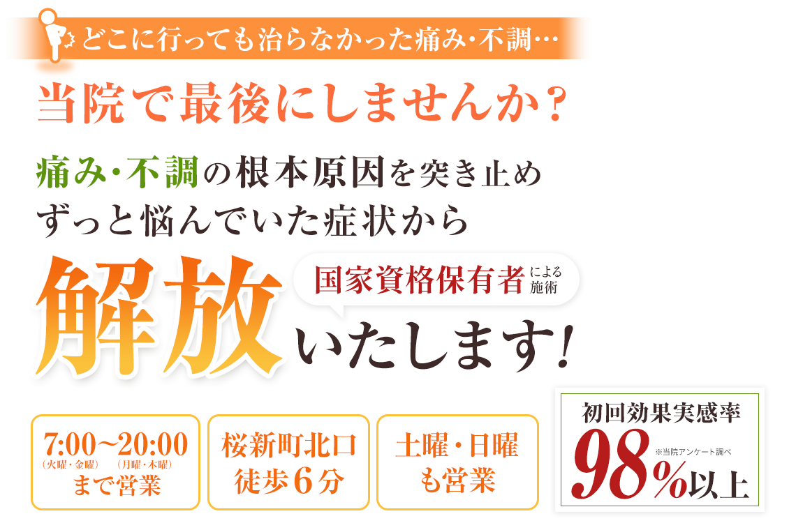 弦巻はり・きゅう整骨院